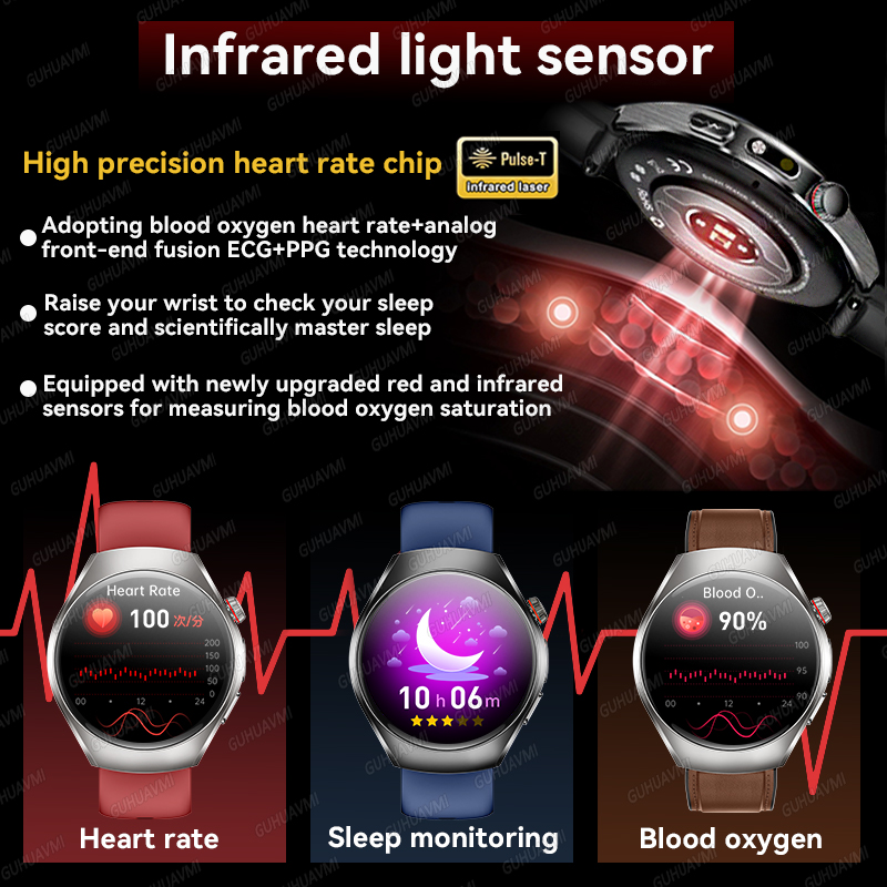Jam Tangan Pintar New Brand 20 - Smartwatch Watches Brands For Women ulasan dan harga